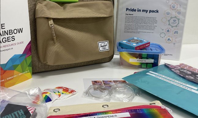 Backpack, posters, rainbow stickers and fidgeting toys