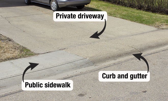 Image showing private driveway that directly connects with public sidewalk
