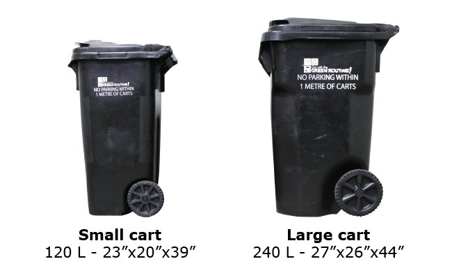 Image of four carts lined up on a concrete floor against a wall. Left to right a small black waste cart, a large black waste cart, a large green organics cart and a small green organics cart.