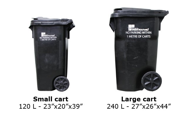 Subscribing to waste collection services