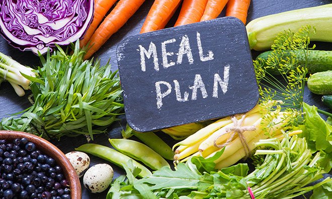 Assorted vegetables, fruits, and eggs with a small sign in the middle that says meal plan.
