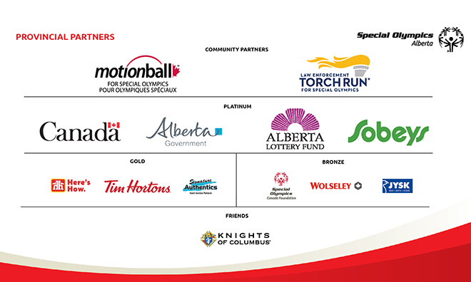 Special Olympics Alberta sponsors