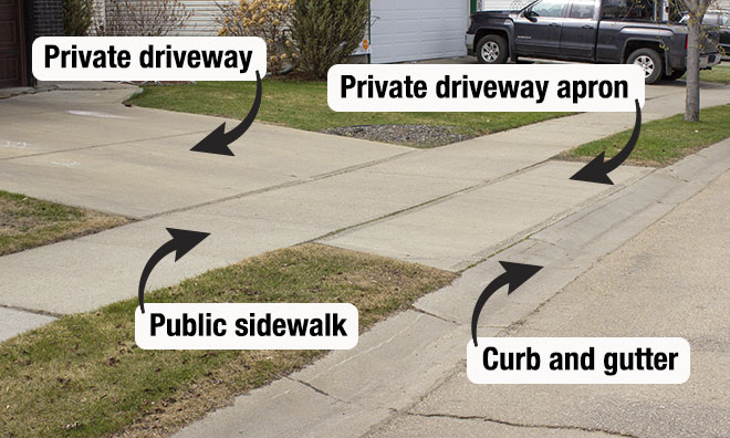 Image showing a residence that includes a private driveway and driveway apron separated by a public sidewalk